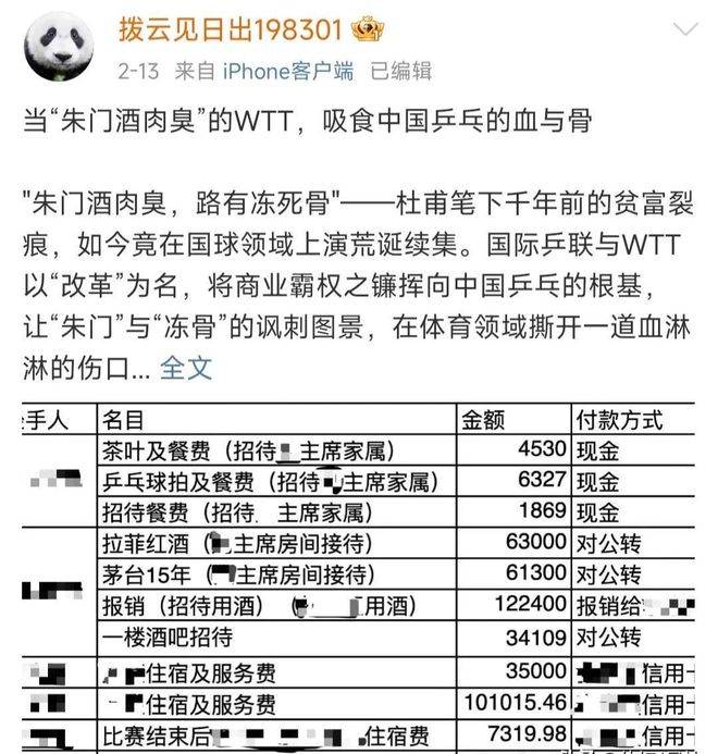国乒反腐：刘国梁家属招待用4530元的茶叶女儿高尔夫花销大(图2)