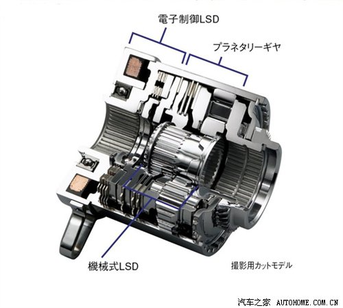 性能至上 几款装备限滑差速器车型推荐(图2)