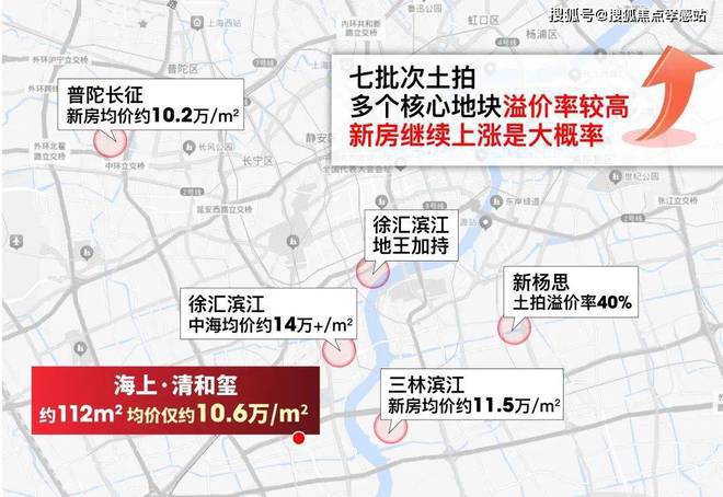 ®海上·清和玺 徐汇海上·清和玺官方售楼处发布：惊现梦幻居所(图3)