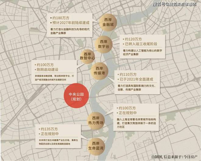 ®海上·清和玺 徐汇海上·清和玺官方售楼处发布：惊现梦幻居所(图19)