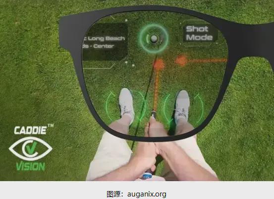 专为高尔夫球手打造的AR智能眼镜CaddieVision开启众筹