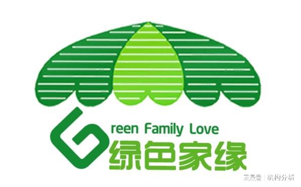 2025年广州除甲醛最专业的十大品牌公司上榜名录