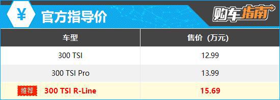 推荐R-Line 2025款高尔夫购车指南