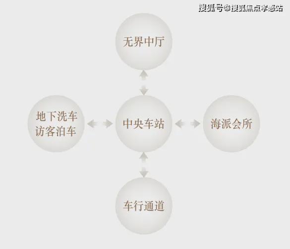 『海上·清和玺』2025官方网站-海上·清和玺最新发布-上海房天下(图2)