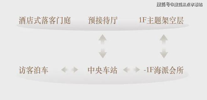 『海上·清和玺』2025官方网站-海上·清和玺最新发布-上海房天下(图4)