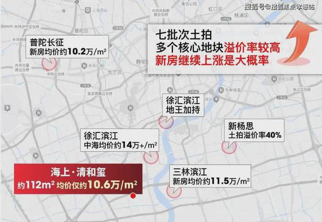 『海上·清和玺』2025官方网站-海上·清和玺最新发布-上海房天下