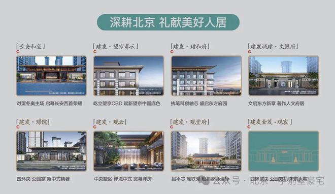 建发观宸(售楼处)建发观宸官方网站欢迎您丨2025最新房价详情(图7)