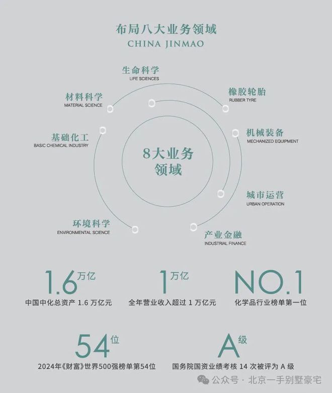 建发观宸(售楼处)建发观宸官方网站欢迎您丨2025最新房价详情(图9)