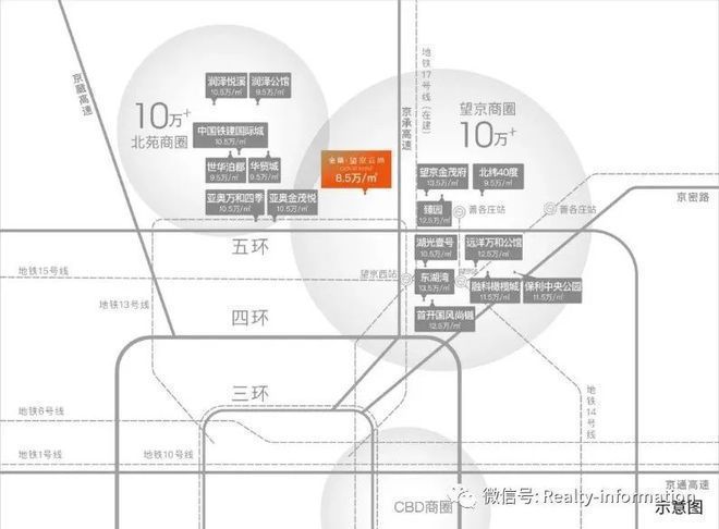 金隅望京云尚首页-望京云尚欢迎您-售楼处电话-楼盘详情(图7)