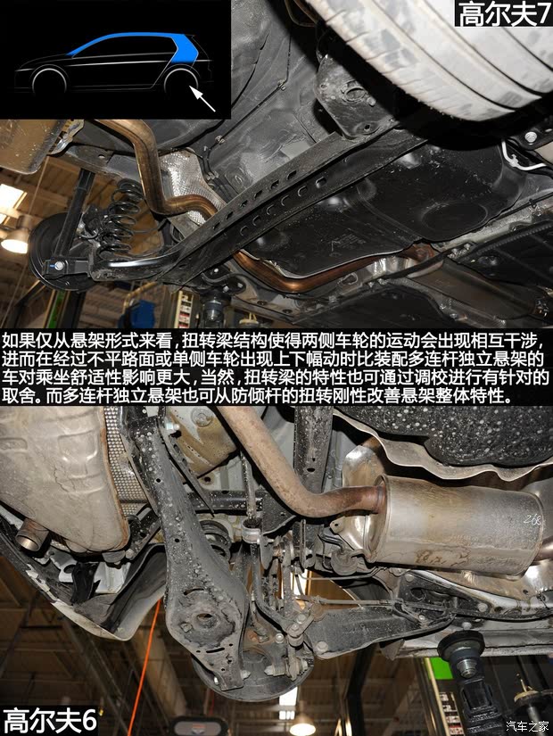 【图】高尔夫前后悬架_车身悬架_避震_汽车之家(图4)