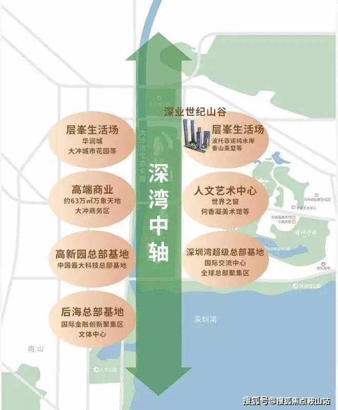 深业世纪山谷(售楼处)首页网站- 深业世纪山谷售楼处- 营销中心欢迎您-周边配套-楼盘详情-最新价格-户型图-容积率@中心(图11)