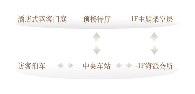 海上·清和玺(2025徐汇海上·清和玺)官方网站-百度百科-上海房天下(图6)