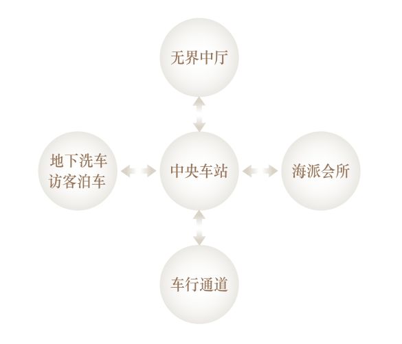 海上·清和玺(2025徐汇海上·清和玺)官方网站-百度百科-上海房天下(图4)