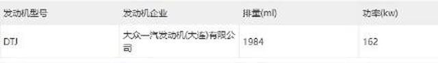 新款大众高尔夫申报图曝光！R-Line套件+獠牙设计油耗能降低1L(图5)