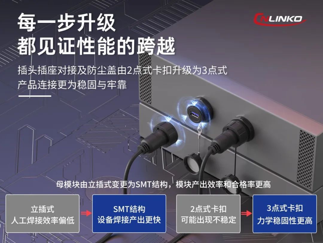 革新高尔夫球车充电体验：凌科工业级连接器破解户外充电难题(图4)