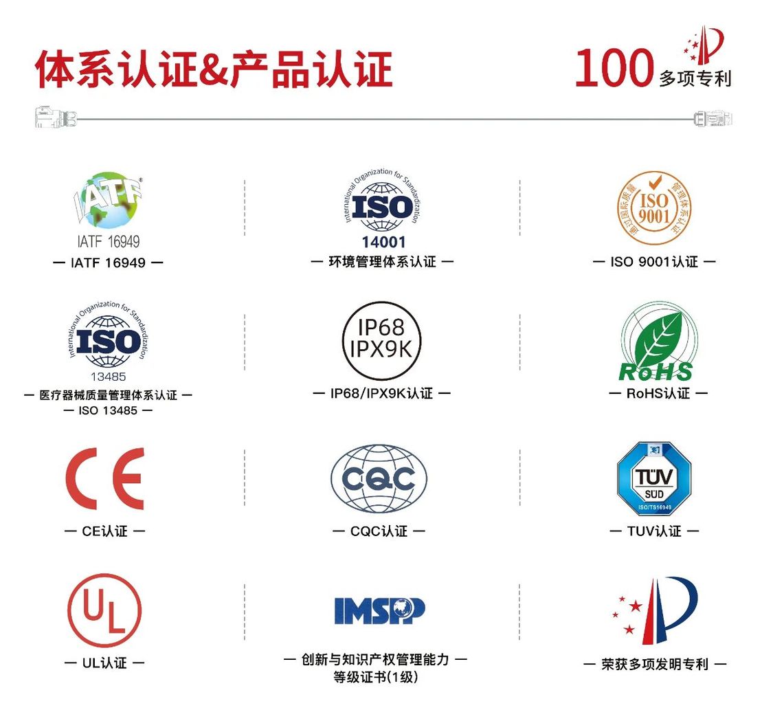 革新高尔夫球车充电体验：凌科工业级连接器破解户外充电难题(图5)