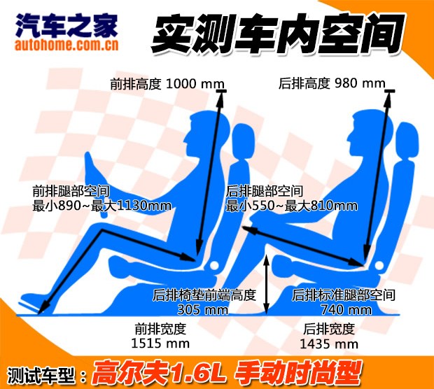 【图】高尔夫内饰_高尔夫座椅_空间_乘坐空间_汽车之家(图9)