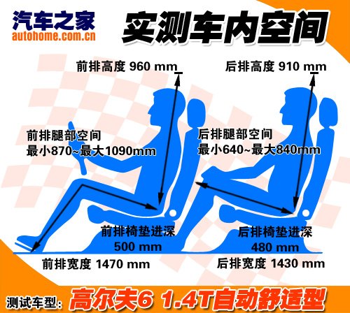 【图】高尔夫内饰_高尔夫座椅_空间_乘坐空间_汽车之家(图16)