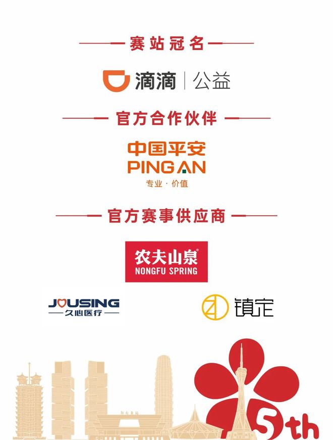 新鲜出炉！2025“红气球挑战赛”（郑州站）竞赛规程(图1)