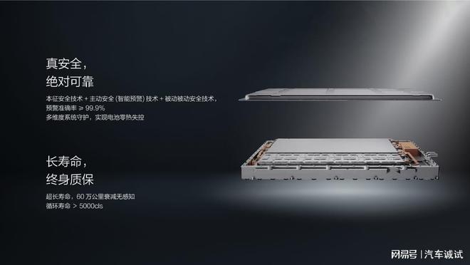 超级增程+乾崑智驾深蓝L07为何成为15万级家轿首选(图13)