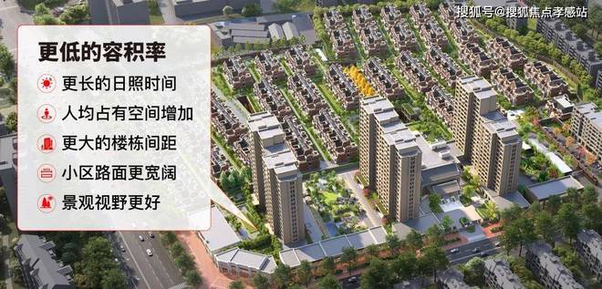 ♛古北99官方出品 ㊣古北99官方售楼处@营销中心网站(图8)