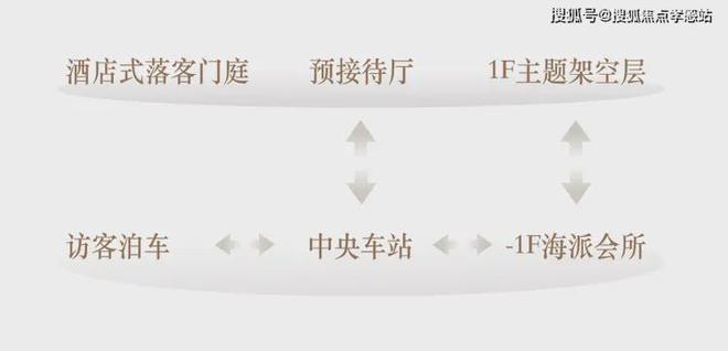 海上·清和玺（2025官方网站最新发布）海上·清和玺内幕大揭秘(图4)