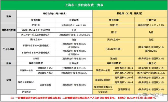 国贸海屿佘山电话(国贸海屿佘山)官方网站-2025楼盘评测(图17)