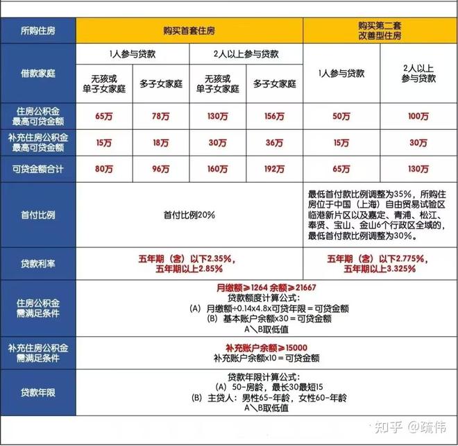 国贸海屿佘山电话(国贸海屿佘山)官方网站-2025楼盘评测(图16)
