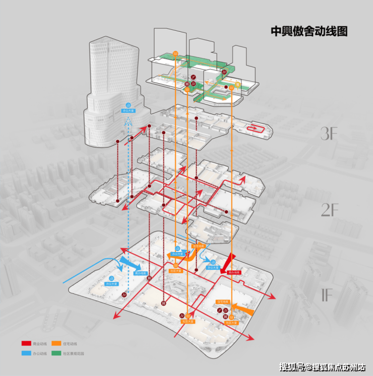 万科中兴傲舍(售楼处)首页网站万科中兴傲舍售楼处欢迎您楼盘详情-户型配套-最新价格-最新资讯-位置(图11)