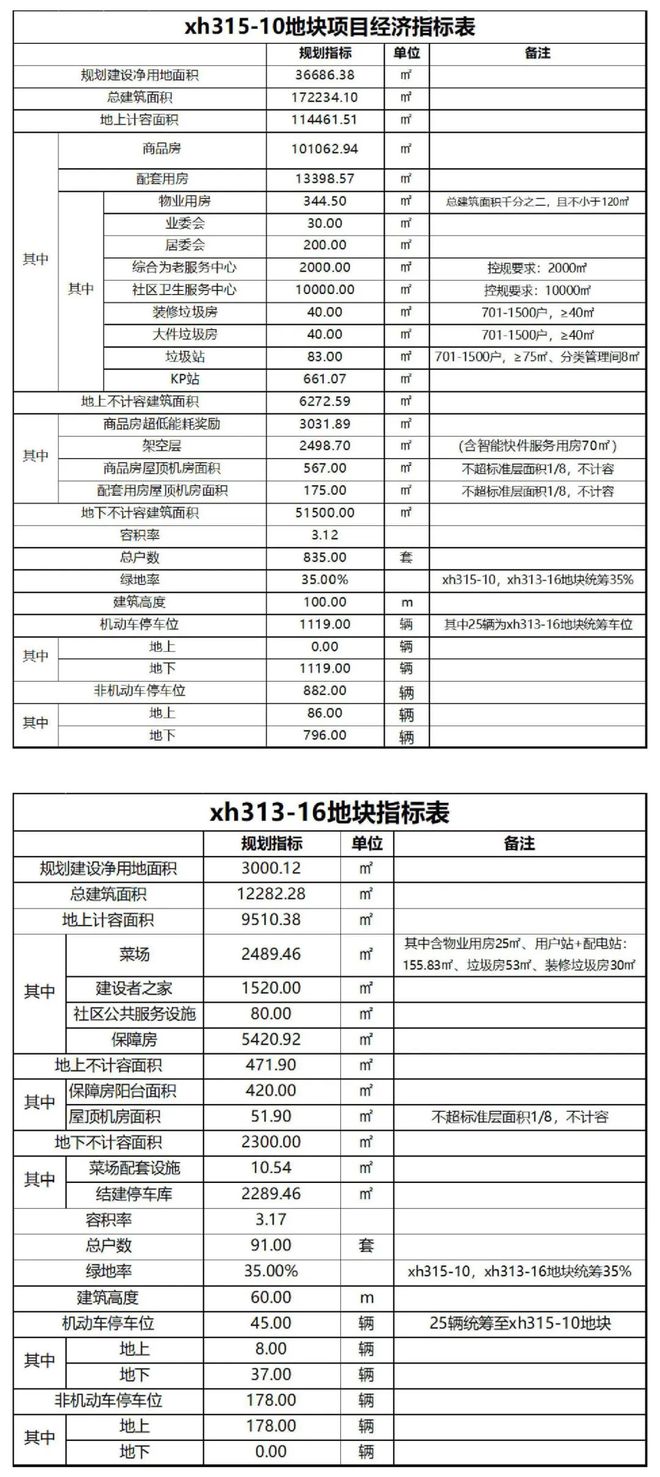 2025传世大宅@海上清和玺电话官方售楼处发布：海上清和玺㊣官方(图3)
