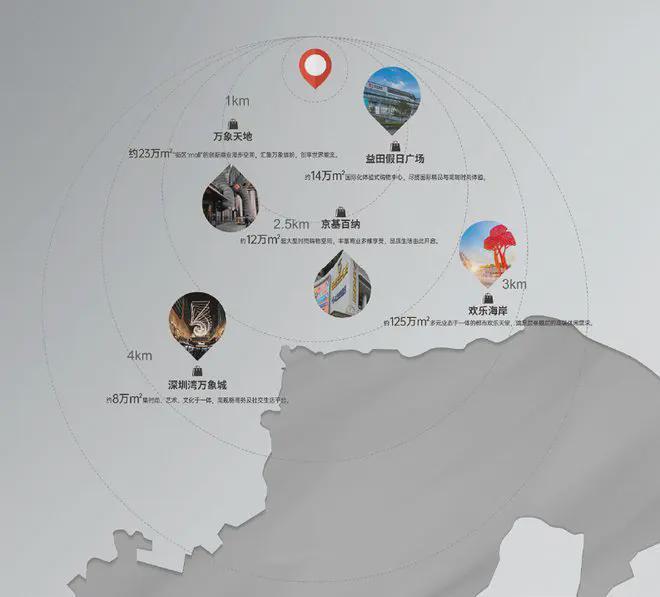 深业世纪山谷配套设施完善3km商业生活圈涵盖华润万象天地(图15)