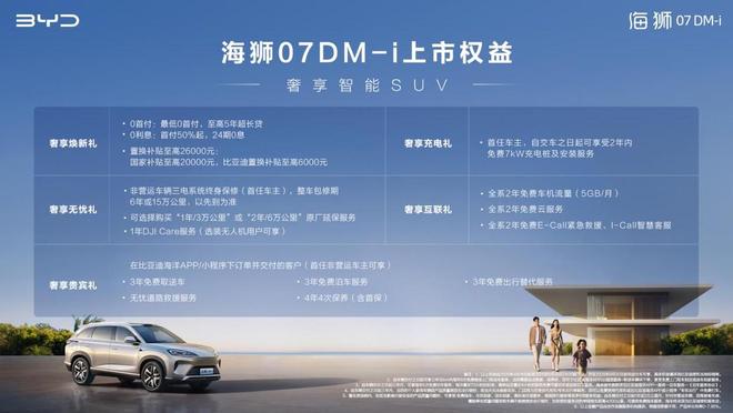 1698万起售全系标配云辇-C、天神之眼比亚迪海狮07DM-i上市(图2)