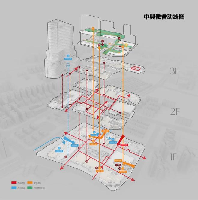 重磅官推｜万科中兴傲舍官方售楼处发布启幕鼎级尊邸奢境(图9)