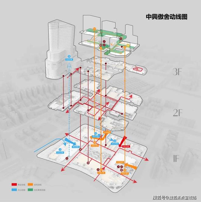 ®中興傲舍售楼处 中興傲舍官方发布：样板间抢先看(图9)