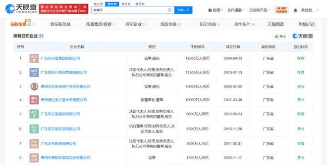 10亿违建豪宅“英之园”深扒背后的“大人物”！(图8)