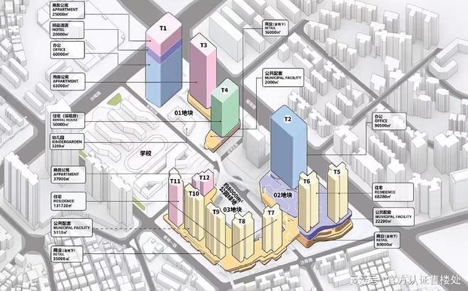 【官方】金地环湾城周边有哪些学校？学区划分及学校情况深度剖析(图5)