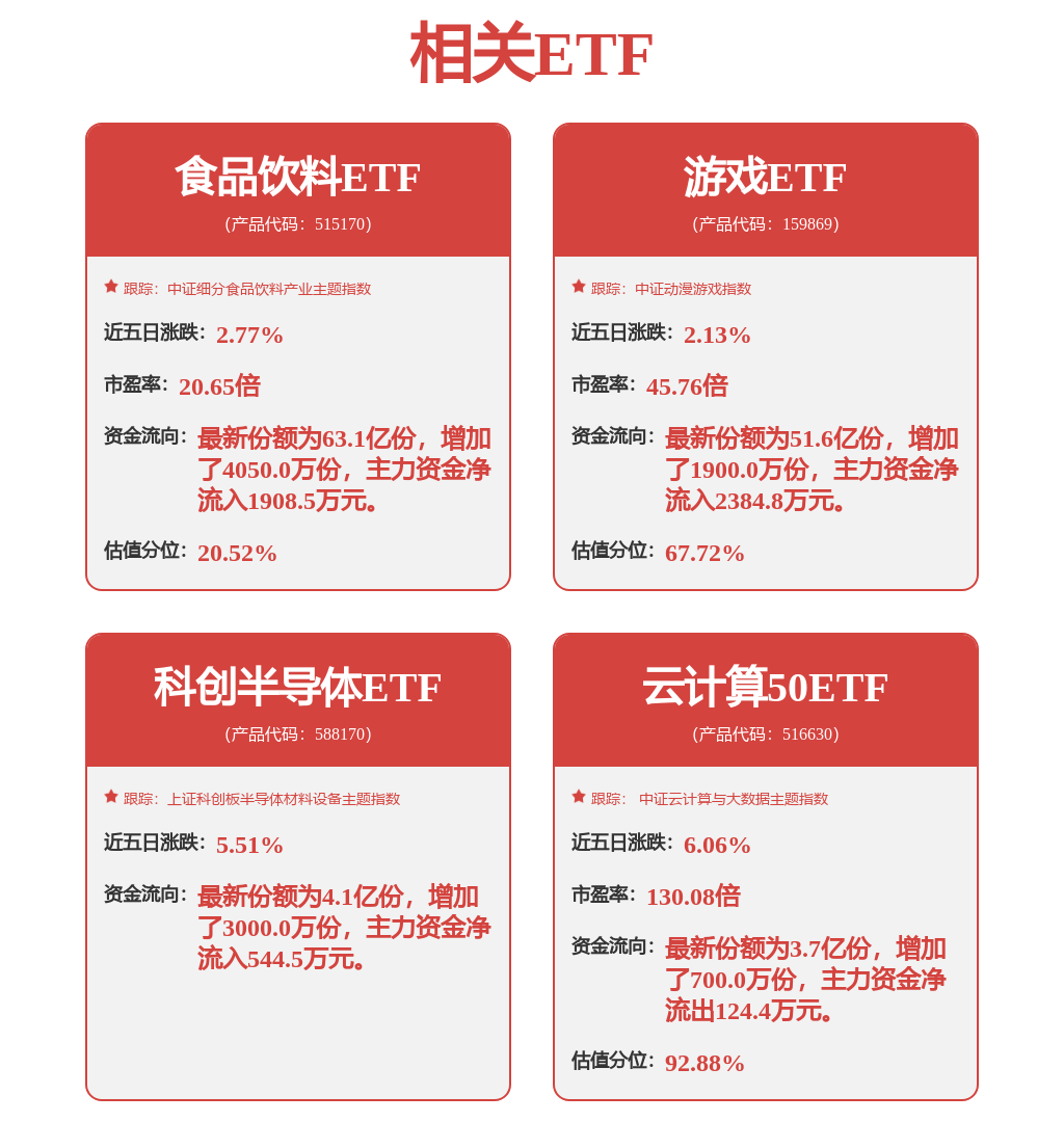 上半年营收3630万美元的康迪科技凭什么股价大涨？(图1)