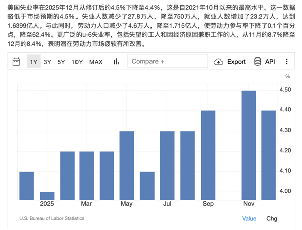 年轻人寻爱秘诀：招聘时找对象 约会时求工作(图12)