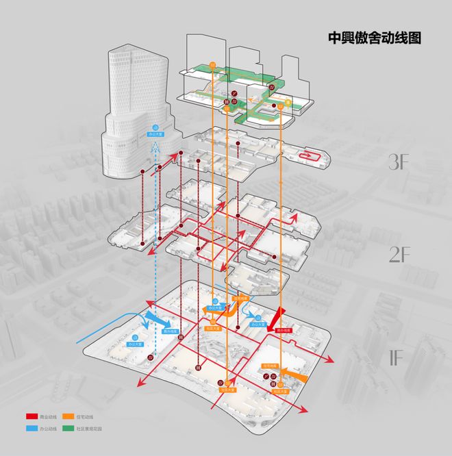 官方聚焦万科中兴傲舍售楼处官方发布：万科中兴傲舍理想优选(图27)