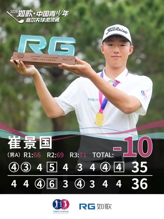 RG杯龙凤胎姐弟同场夺冠获中高协一级一档1000分(图3)