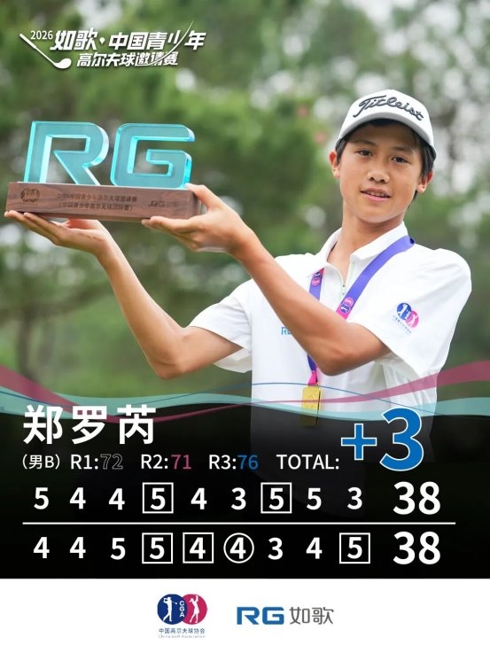 RG杯龙凤胎姐弟同场夺冠获中高协一级一档1000分(图10)